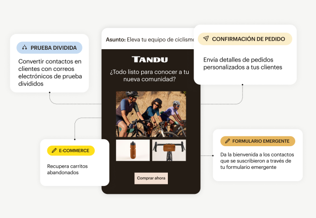 Algunas automatizaciones de correo electrónico prediseñadas disponibles en Mailchimp, como pruebas A/B, confirmación de pedidos y recuperación de carritos abandonados.