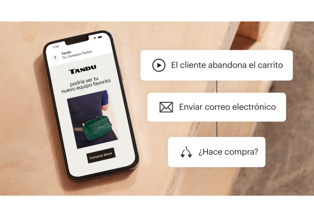 Una automatización del recorrido del cliente, que se utiliza para enviar un correo electrónico cuando un cliente abandona su carrito de compras en línea.