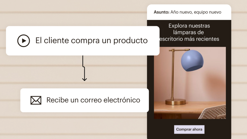 La automatización del recorrido del cliente de Mailchimp se utiliza para enviar un correo electrónico después de que un cliente compre un producto.