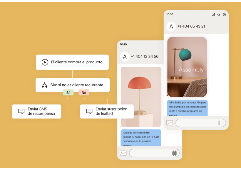 Dos mensajes SMS enviados desde Mailchimp. A su izquierda hay un flujo de recorrido que determina si enviar a un cliente un SMS de recompensa o un SMS de inscripción al programa de lealtad.

