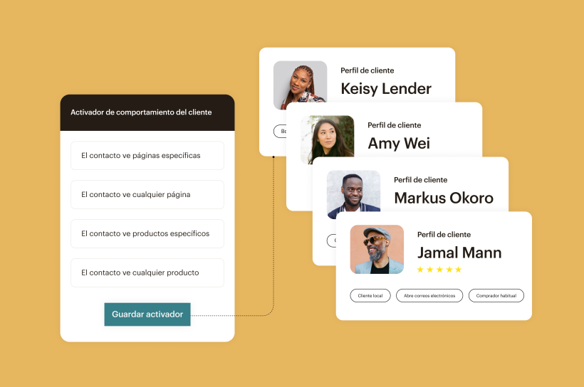 Un activador de comportamiento del cliente con 4 opciones. Cuatro perfiles de clientes diferentes a su derecha.